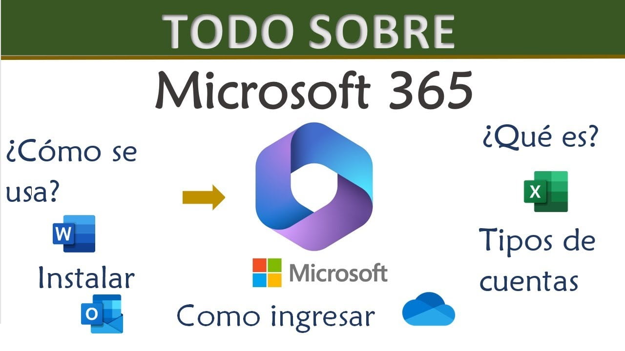 diccionario de herramientas de microsoft 365